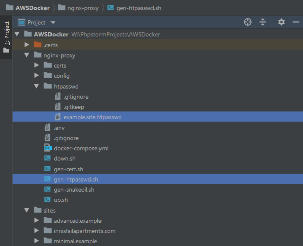 Generate per-site htpasswd files for the nginx-proxy