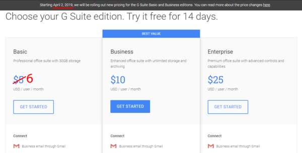 G Suite pricing for custom email