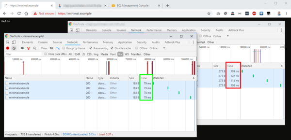 Minimal PHP load times between AWS EC2 and GoDaddy
