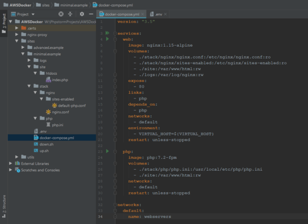 Docker minimal site docker-compose.yml