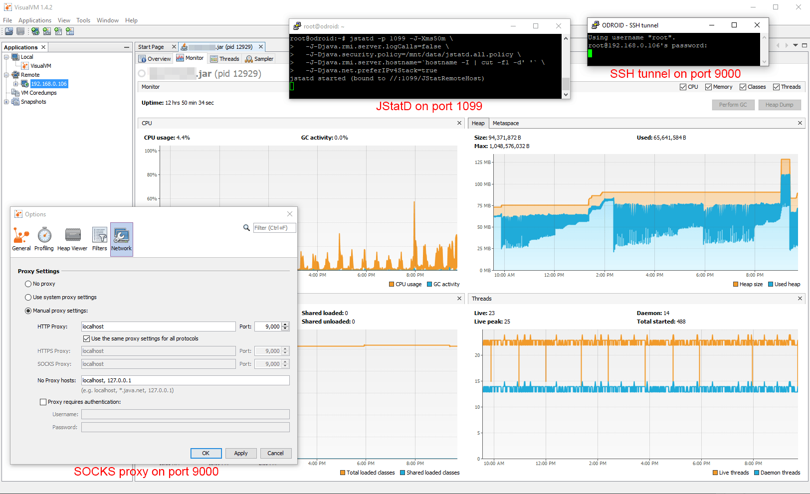 shell - SSH socks proxy via jumphost - Stack Overflow