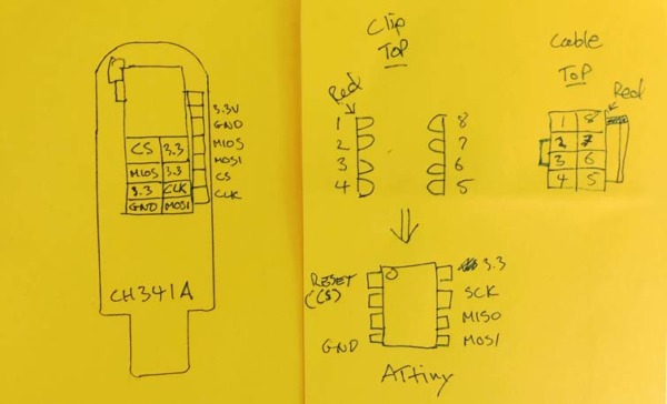 Flash the AVR Atmel ATtiny Chips with a Modified CH341A ISP Programmer