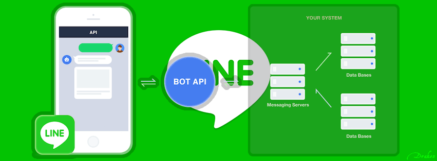 LINE BOT featured